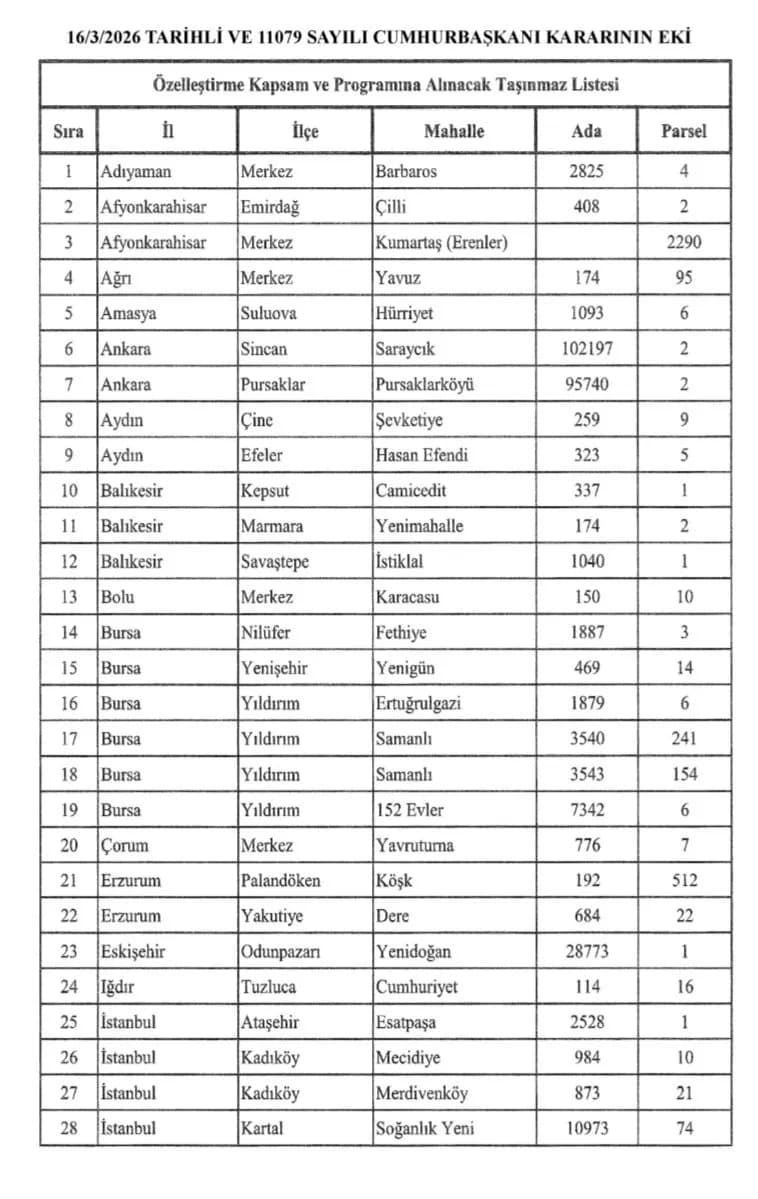 Adıyaman’da 82. Yıl Hastanesi Parselleri Satışa mı Gidiyor? — 2