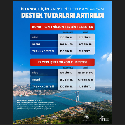 İstanbul için Yarısı Bizden Destek Tutarları Güncellendi